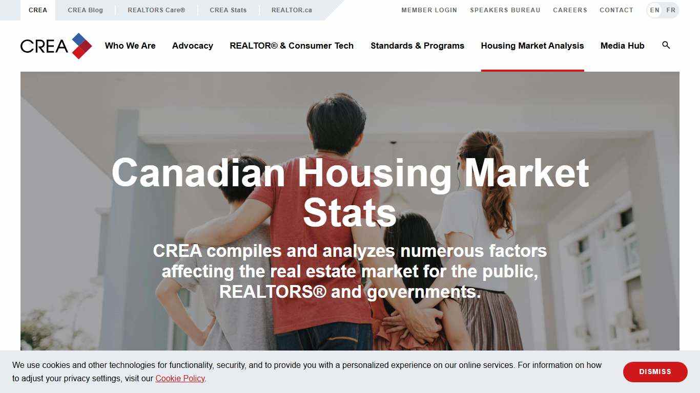CREA | Canadian Housing Market Stats